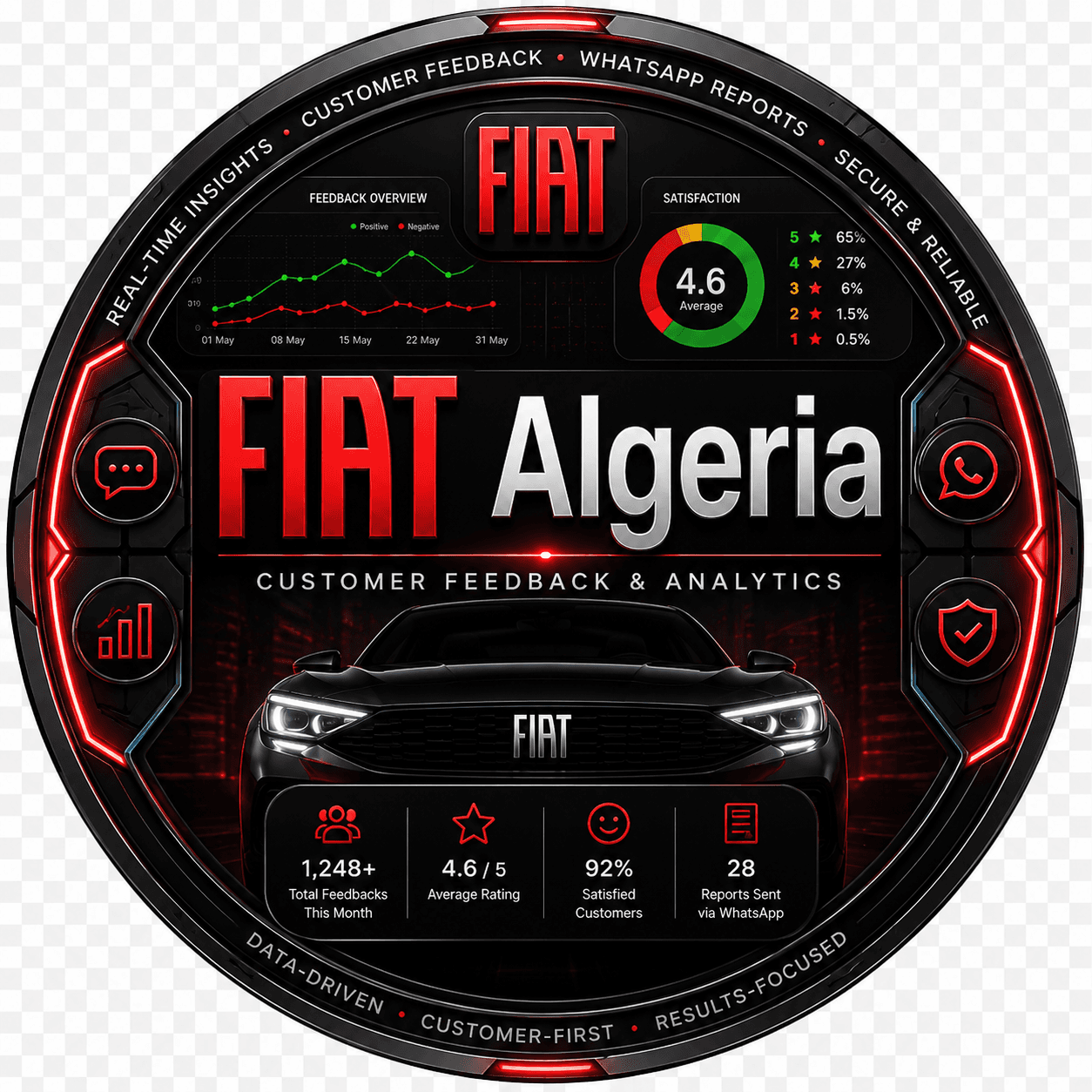 Fiat Analytics icon